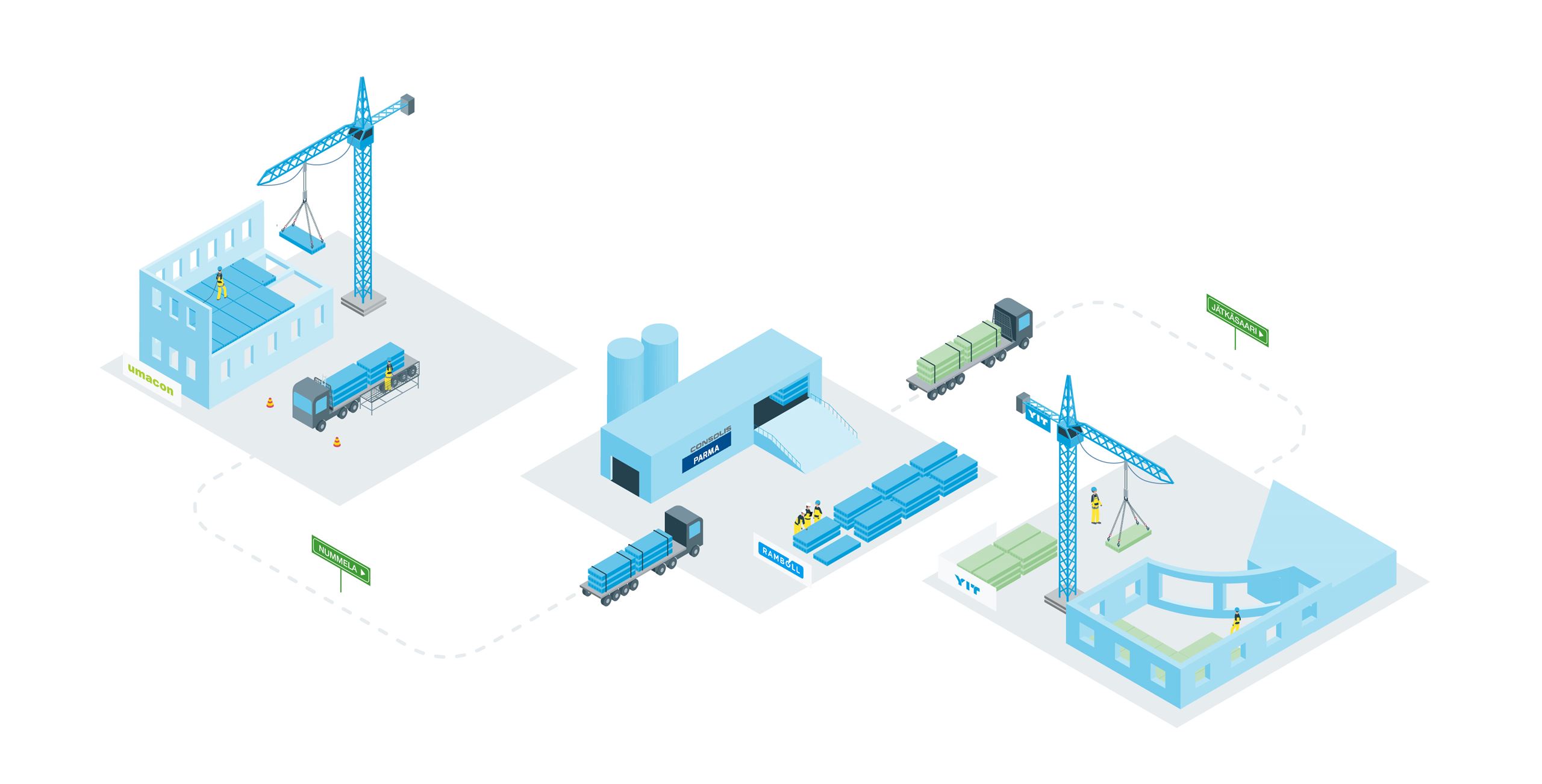 Kiertotaloutta käytännössä – näin yli 40 vuotta vanhat ontelolaatat löysivät itselleen uuden kodin